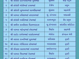 trasti ane karobari sabhya